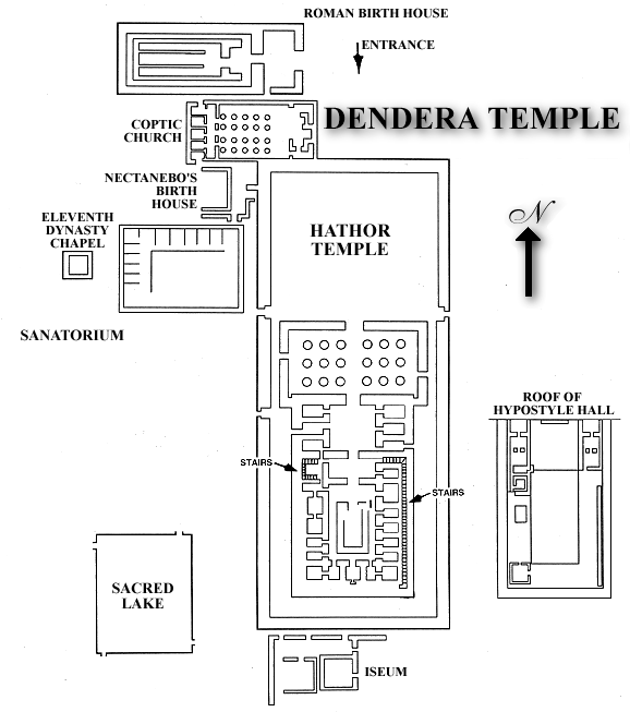 Map of the Temple at Dendera