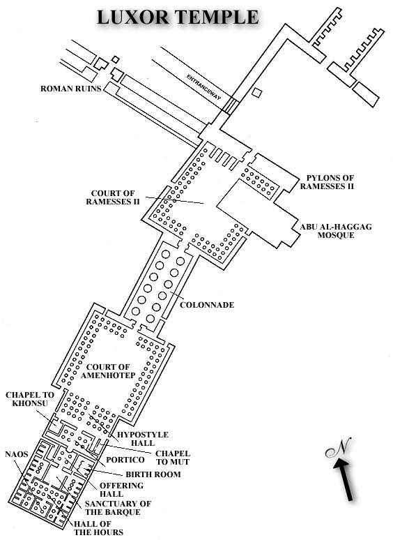 Map of the Temple at Luxor